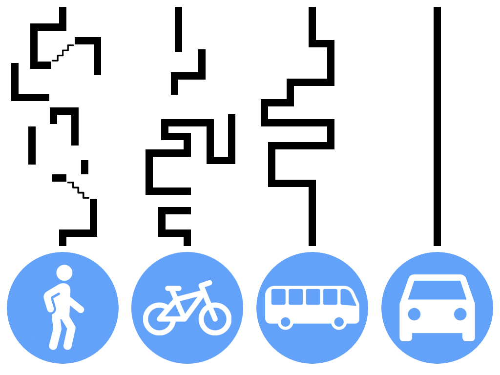 Problemy rozwoju infrastruktury rowerowej i nie tylko